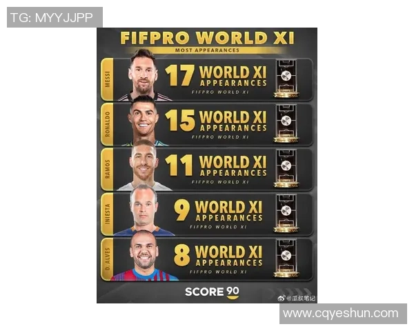 葡萄牙足球明星在世界足坛的排名分析及其影响力探讨