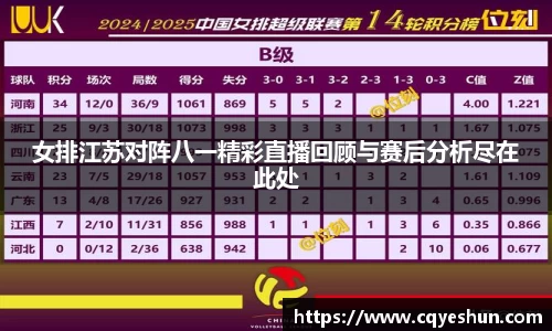 女排江苏对阵八一精彩直播回顾与赛后分析尽在此处